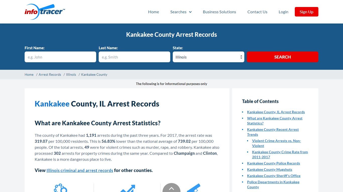 Kankakee County, IL Arrests, Mugshots & Jail Records - InfoTracer